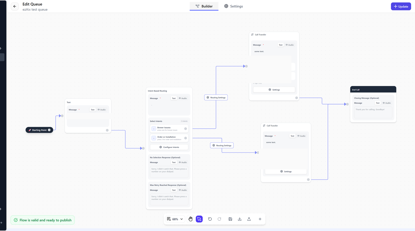 VoiceCoreIQ Queue Builder — drag-and-drop call flow editor with intent routing, call transfer, and IVR logic